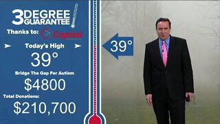 Three Degree Guarantee