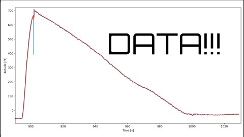 Finally Launching our Homemade Altimeter Again