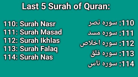 Last 5 Surah of Quran Recitation