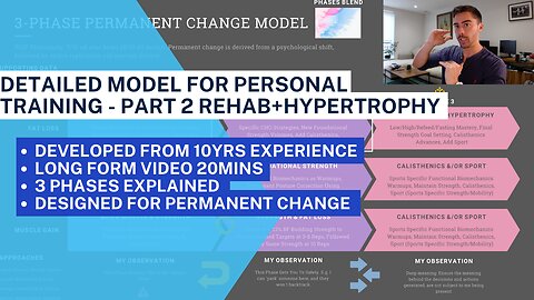 Permanent Change Model for Personal Training (Part 2)