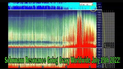 Three Schumann Resonance Stations Spiking Hard July 20th 2022!