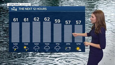 Scattered showers and thunderstorms Wednesday