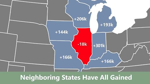 A Shrinking Population: Illinois the Outlier