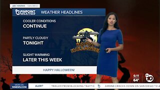 ABC 10News Pinpoint Weather for Sun. Oct. 31, 2021