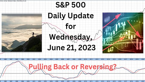 S&P 500 Daily Market Update for Wednesday June 21, 2023