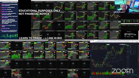 LIVE: Trading | $GME $AVDL $PDD $ULTA $RDBX