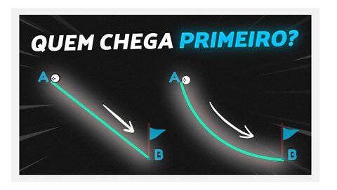 Só 5 pessoas resolveram (Braquistócrona: estudo da Ciclóide) | Física