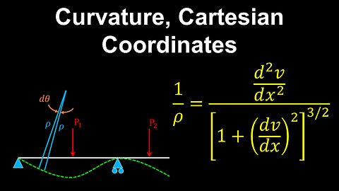 Curvature, Cartesian Coordinates - Structural Engineering