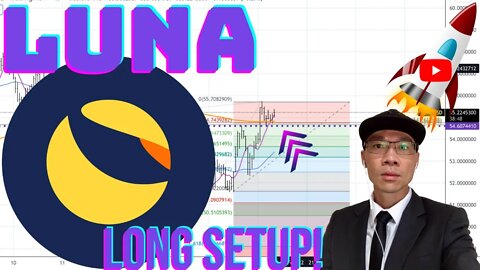 TERRA ($LUNA) - Price is Above 200 MA Again! New Long Setup. Position Size Properly 🚀🚀