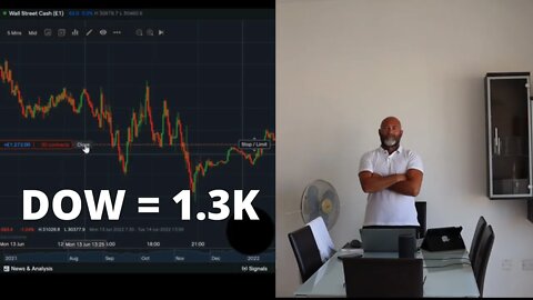 How To Trade Intra Day In The Current Market ( Breaking A Major Support Level, Dow Jones )