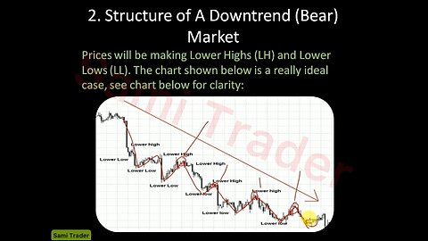 Crypto Trade And Forex Technical Analysis Cource Chapter 2 | Part 4 | By Sami Traders