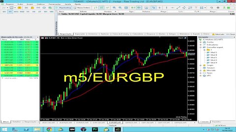 NOVIDADE NAS OPERAÇÕES NO MERCADO DE FOREX #GenivanSC #forex #forextrading