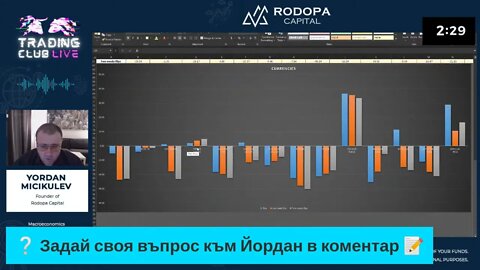 TRADING CLUB (LIVE): Йордан Мицикулев - Форекс и икономическа оценка