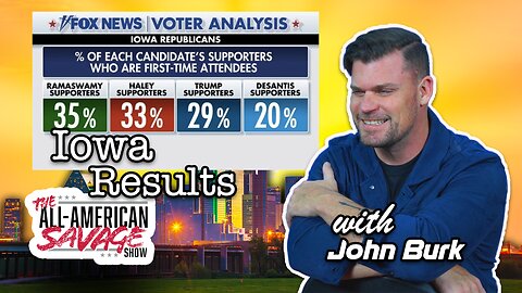 Iowa caucus results. Here's what it means.