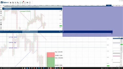 Ethereum (ETH) Cryptocurrency Price Prediction, Forecast, and Technical Analysis - Sept 22nd, 2021