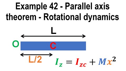 Example problem 42 - Parallel axis theorem - Rotational dynamics - Classical mechanics - Physics