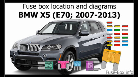 Fuse box location and diagrams: BMW X5 (E70; 2007-2013)