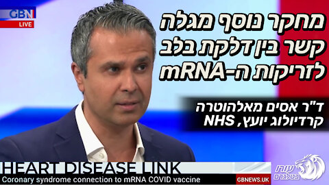 מחקר נוסף מגלה קשר בין דלקת בלב לזריקות ה-mRNA ד"ר אסים מאלהוטרה | קרדיולוג יועץ, NHS