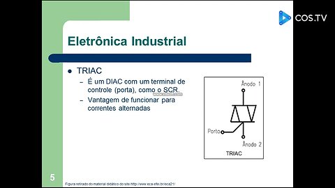 Aula Basica Sobre Triac