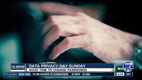 Data privacy day