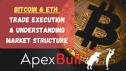 BITCOIN & ETH ANALYSIS WITH TRADE SETUPS FOR THE WEEKEND #crypto #apexbull