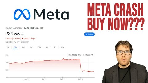 Meta Update am I buying ??? | Meta Stock