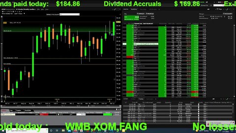 Live Trading, Crypto, Stocks