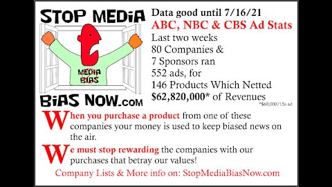 Bi Weekly Update for 6/19 to 7/02 - StopMediaBiasNow.com