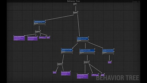 Unreal Engine Game Development - Groenland Day 38 Devlog