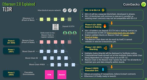 The Ethereum Quickening, with a Call out to Trubit Protocol