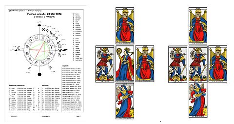 A.T.M.A : #4 Pleine Lune du 23 mai 2024 part 1 Astro & part 2 Tarot