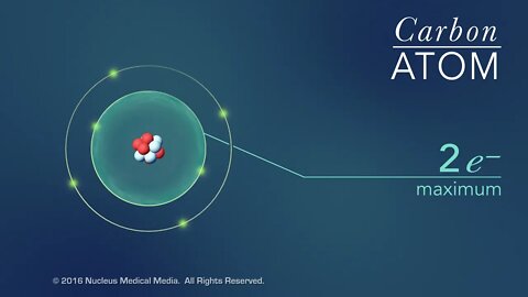 Overview of Chemical Bonds