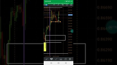 Live Trade Session [ EurGbp ]