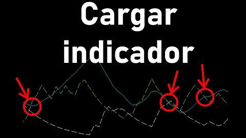 Cómo cargar indicadores - MQL5