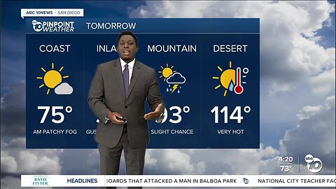 ABC 10News Pinpoint Weather with Moses Small