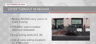 Record-breaking voter turnout in Nevada