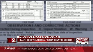 Health Code Violations at Green Country Schools