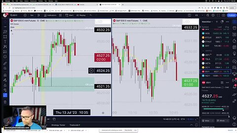 LIVE TRADING ES Futures PPI data 🔥🔥🔥