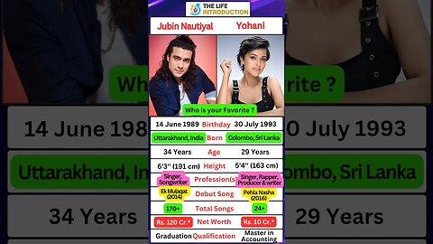 Yohani Vs Jubin Nautiyal | India's No 2 Singer | 👉Srilanka No 1 Rapper #manikemagehithe