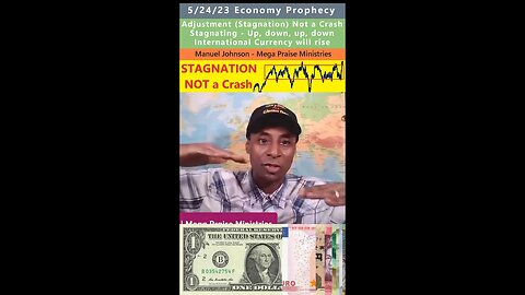 Adjustment (Stagnation) coming, Not a Crash prophecy - Manuel Johnson 5/24/23