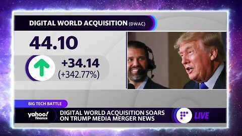 Donald Trump's NEW Social-Media-Platform just went to the moon DWAC +400% | Truth Social Details