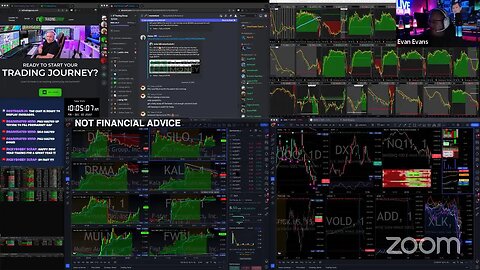 LIVE TRADING: Top Stocks To Trade Today: $KALA $DRMA $FSTX $FWBI