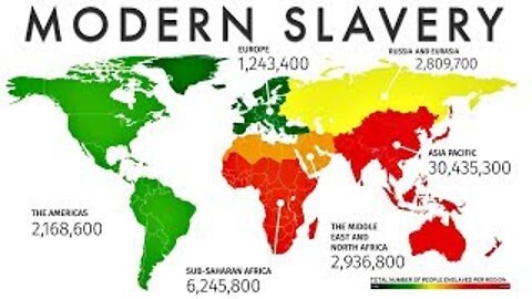 Did Slavery Ever End ?