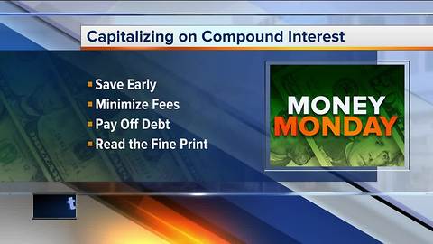 Money Monday: Capitalizing on Compound Interest