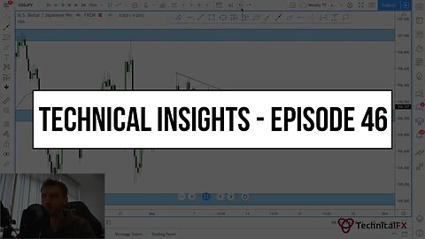 Forex Market Technical Insights - Episode 46