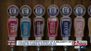 College students make up a majority of COVID-19 cases in Douglas County