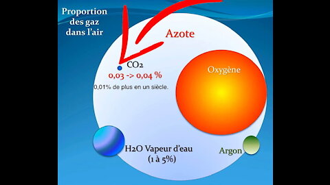 Live Chemtrails du 21.10.2021 - Le meilleur gaz à effet de serre est la vapeur d'eau, pas le CO2 !!!