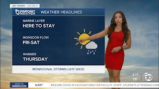 ABC 10News PinPoint Weather With Meteorologist Angelica Campos