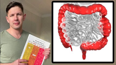 Diarrhea & IBS treatment with German New Medicine