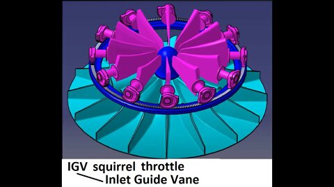 Air Iron Battery Electric Storage Power Solar Efficiency Return News of the Future